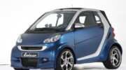 Автомобиль Smart ForTwo получил спецверсию Edition Iceshine