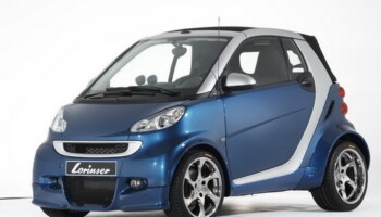 Автомобиль Smart ForTwo получил спецверсию Edition Iceshine