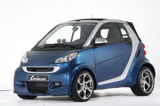 Автомобиль Smart ForTwo получил спецверсию Edition Iceshine