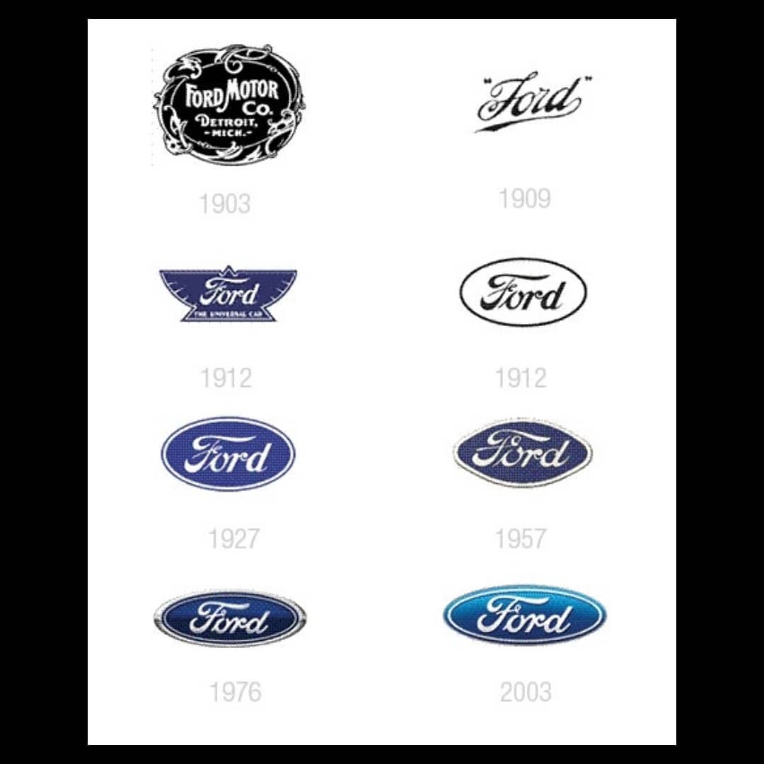 Эволюция эмблемы Форд