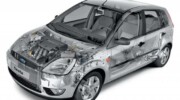 Автомобиль Ford Fiesta