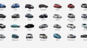 Peugeot линейка автомобилей и особенности бренда. Где в России можно купить Пежо