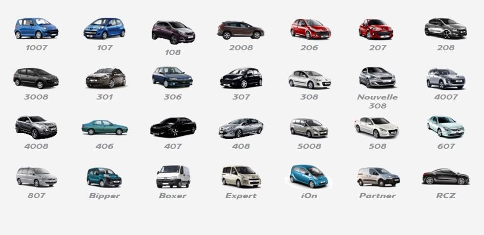 Peugeot линейка автомобилей и особенности бренда. Где в России можно купить Пежо